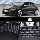 Clubsport Teppich für Scirocco 3 Modelle